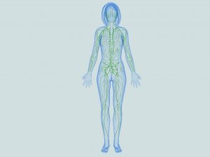 benefits of lymphatic drainage